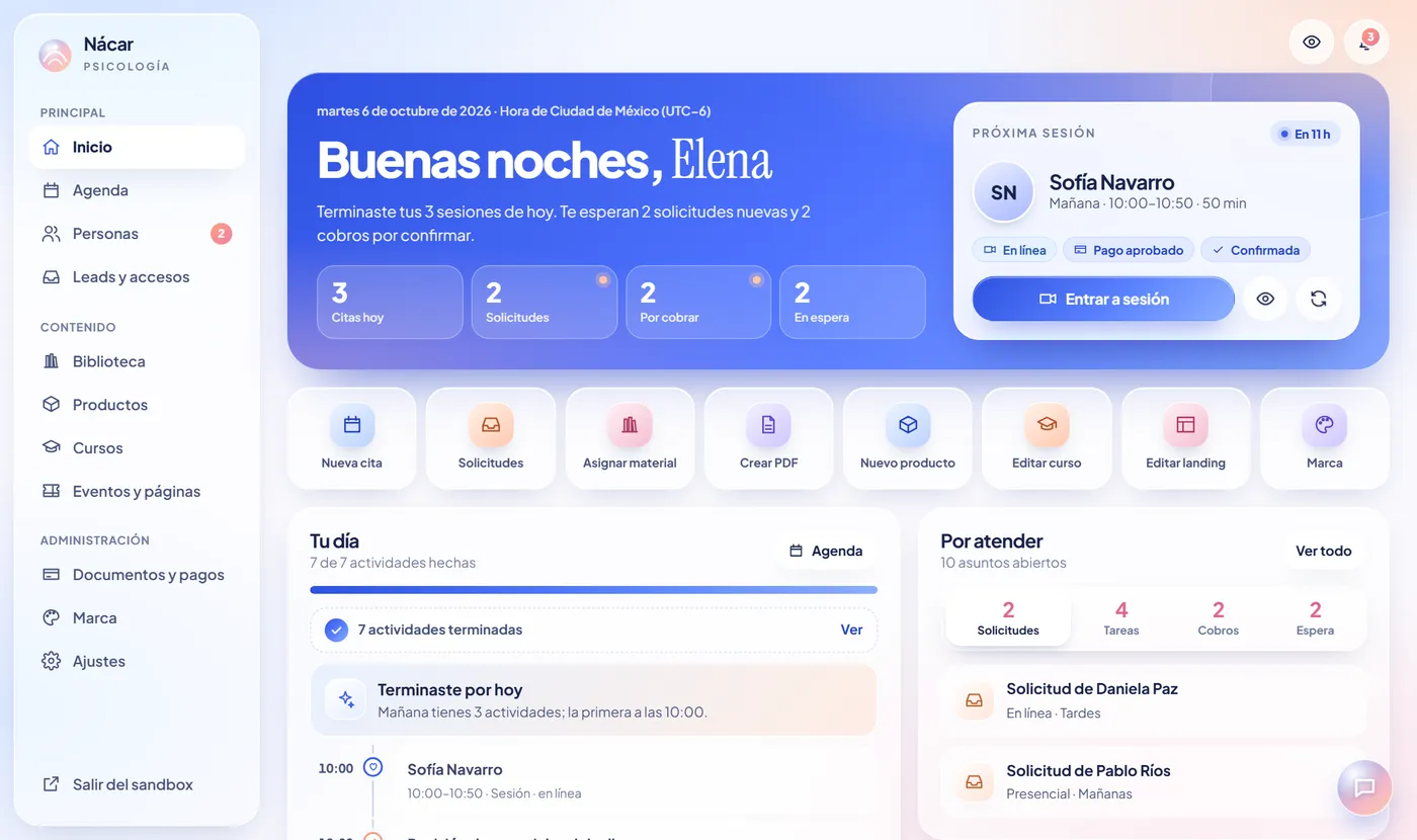 Panel de una psicóloga de ejemplo: saludo, citas de hoy, solicitudes, cobros, lista de espera y próxima sesión con botón para entrar