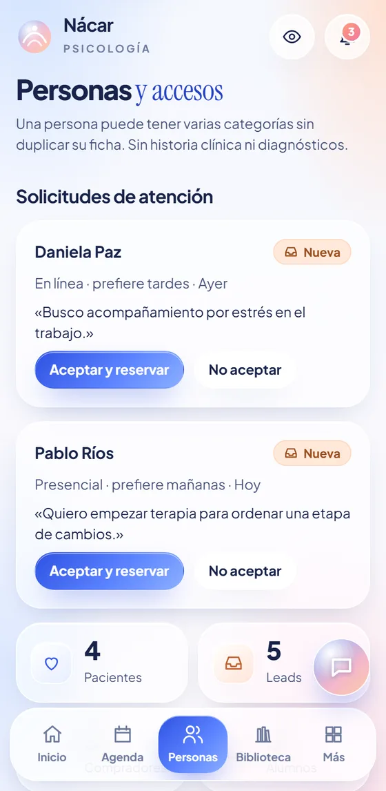 Directorio de personas con categorías